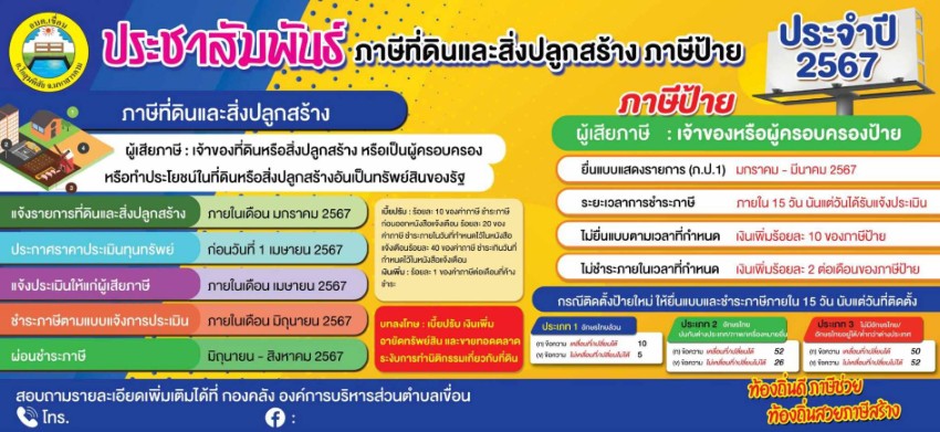 ประชาสัมพันธ์   ภาษีที่ดินปละสิ่งปลูกสร้าง ภาษีป้าย ประจำปี 2567
